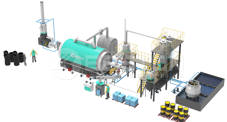 Design of Pyrolysis Plant