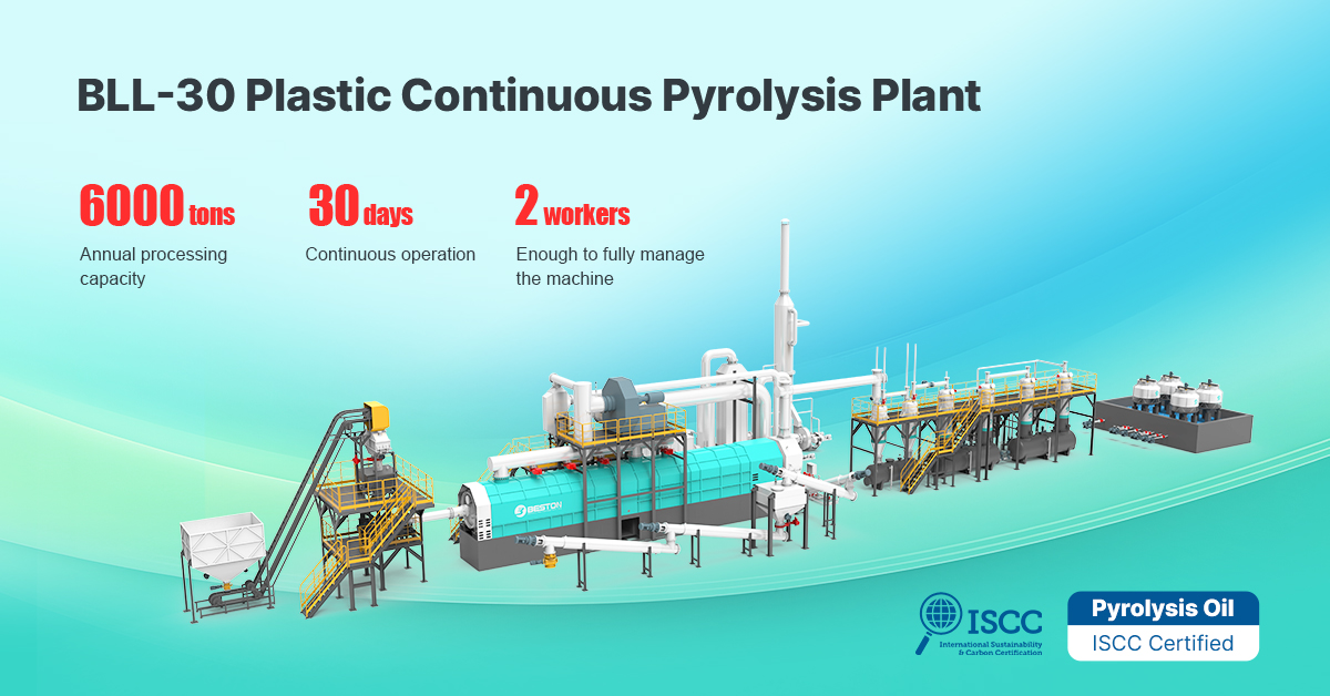 BLL-30 Continuous Pyrolysis Plant